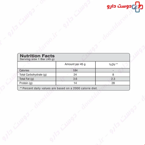 پروتئین بار 45 گرم کارن