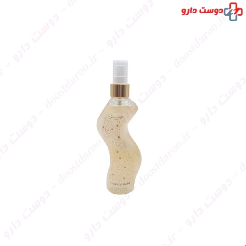 بادی اسپلش زنانه شاین دار اینفینیتی گلد 250 میلی لیتری ژک ساف