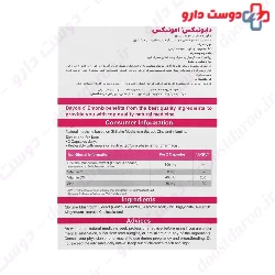 Dayonix Emonix Dayonix pharma