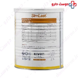 Slim Last 1 Karen