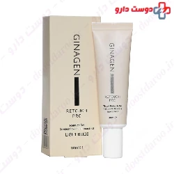Colored Retouch Pro Gel Ginagen
