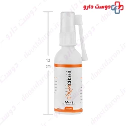 Trichomax C Hair Care Lotion
