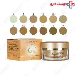 Classic Concealing Foundation SPF30 Coverderm