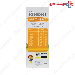 Multi Zinc Fisher Kinder