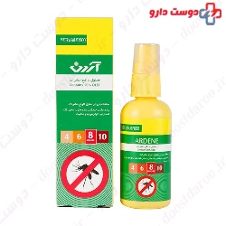Ardene Insect Repellent 65ml Spray