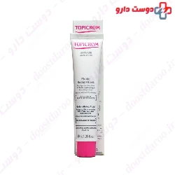 Redensifying Fluid Topicrem