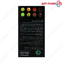 Thermoslim Amitis Nik Darou