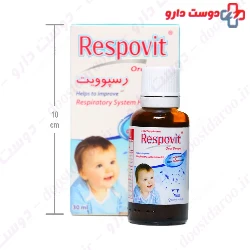 Vitane Irovit Drop