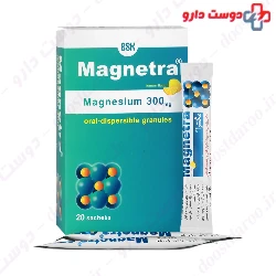 Magnetra BSK