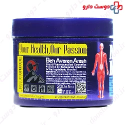 BMS Mineral Ice Gel