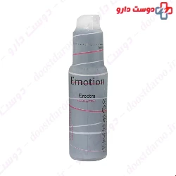 Erecting Lubricant Gel Emotion