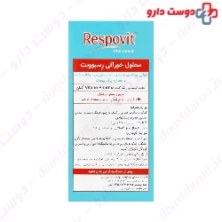 Vitane Respovit Tablet
