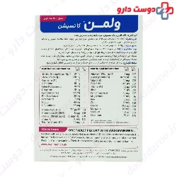 Vitabiotics Wellman conception