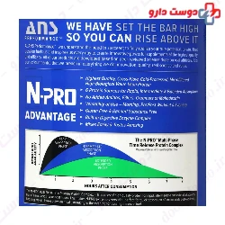 N Pro 1.8 kg ANS