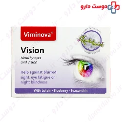 Vision Viminova