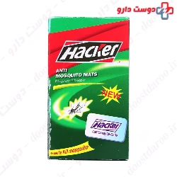 Anti Mosquito Mats Hacker