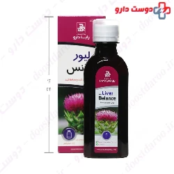 Liver Balance Parsis Raya Darou