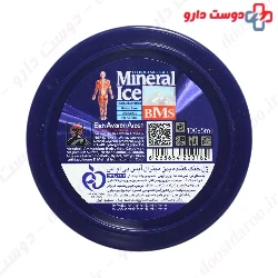 BMS Mineral Ice Gel