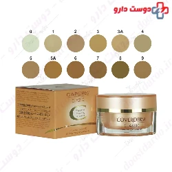 Classic Concealing Foundation SPF30 Coverderm