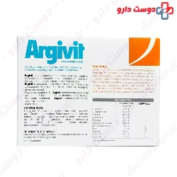 Argivit AESCULAPIUS