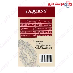 Aprenim Aborns