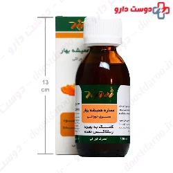 Gastroesophageal Oral Drop ZARDBAND