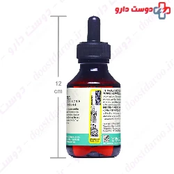 Loss Control Fortifying Treatment Insight