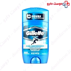 Gillette Sport anti perspirant