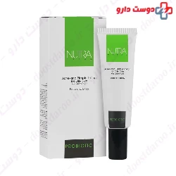 Acne And Pimple Lotion For Oily Skin Nutra
