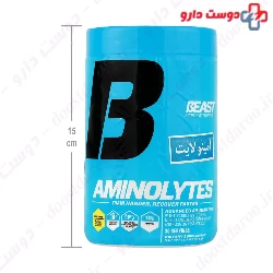 Aminolytes Beast