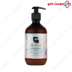 Sky Body Lotion Granville