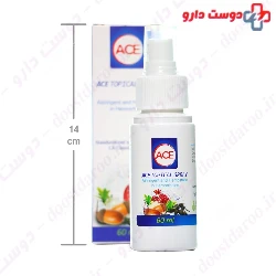 Ace Topical Spray Sabz Daru Jam