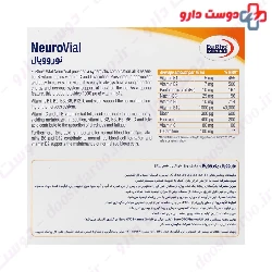 Neurovial Eurho Vital