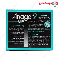 Jonicap Anagen 2 Uomo For Men Bionike