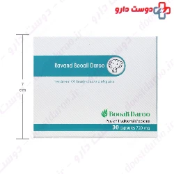 Ravand Booali Daroo
