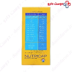 Nutricap Hair and Nails Nutrisante