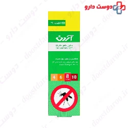 Ardene Insect Repellent 65ml Spray