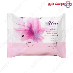 Feminine Intimate Wet Uni Led