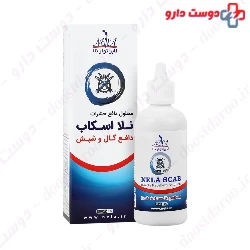 Insects Repellent Solution Nela Scab