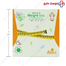 Weight Loss Infusion Aria