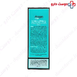 Jonicap Anagen Shampoo Bionike