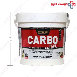 Carbo Plus Wisser Wisser Nutrition