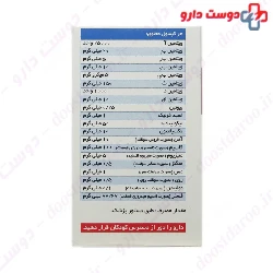 Multivitamin Therapeutic Darou Pakhsh