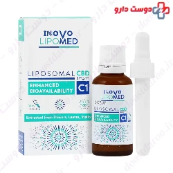 Inovo Lipomed