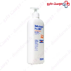 Nutratopic Pro AMP Emollient Lotion Isdin