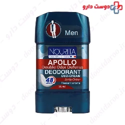 Apollo Deodorant Deo Cream for Men Nourita