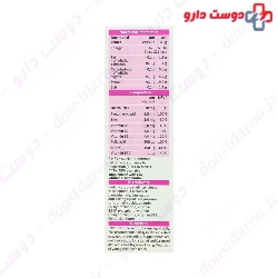 Sun Life Zinc Vital Plus 60 Capsule