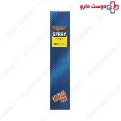 Herbal Body Massage Solution 80 ml Wishca