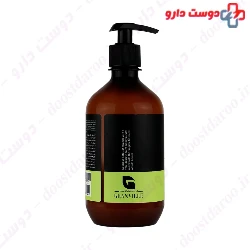 Garden Body Lotion Granville