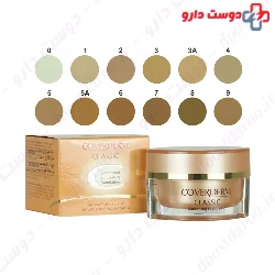 Classic Concealing Foundation SPF30 Coverderm